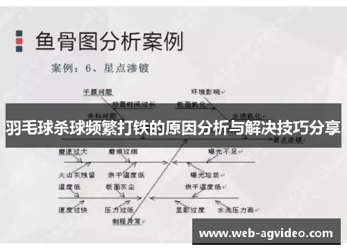 羽毛球杀球频繁打铁的原因分析与解决技巧分享